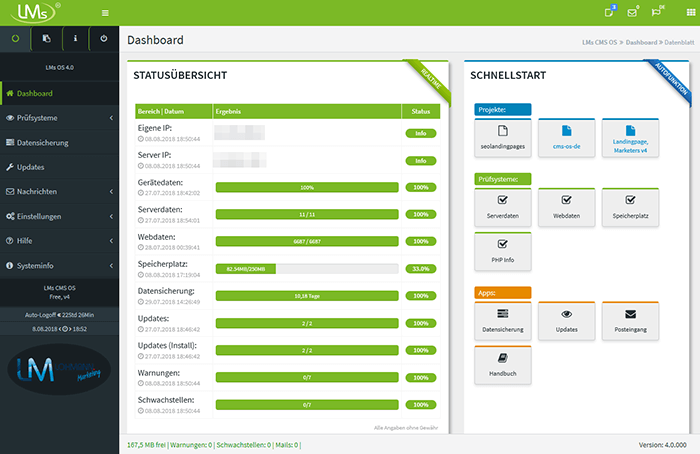 Admin Panel inkl. Schnell�bersicht